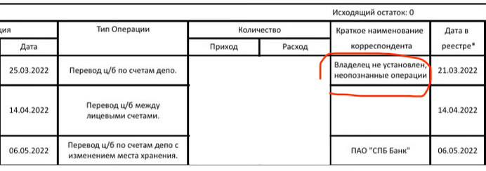iikagenchan's tweet photo. об разблокировку замороженных зарубежных активов:

- российские участники ФР (брокеры, банки, НРД, БЭБ и СПБ Биржа) учитывали активы клиентов на номинальном (коллективном) счету в западных депозитариях

- российские регуляторы сразу прямо запретили раскрывать информацию о конкретных конечных бенефициарах активов, если эти конечные бенефициары являются объектом западных ограничений (санкций), связаны с российским ВПК, оккупационными администрациями, госбанками и т.д.

- в феврале-марте 2022 российские подсанкционные брокеры при прямом участии и попустительстве регулятора принялись играть в hot potato - быстро передавая клиентские счета к другим брокерам, Сбер (на тот момент 30% всех счетов клиентов) выпихнул зарубежные активы в Кит-Финанс, ВТБ - в Альфу и РСХБ  (на скриншоте выписки со счета депо клиента - как раз кейс когда активы пытались перевести из санкционного ВТБ в на тот момент в еще несанкционный РСХБ, в процессе данные о бенефициаре счета были ммм утрачены), это как вы понимаете не добавило прозрачности процессу в глазах западных депозитариев

- самый смешной момент был когда Тинькофф (на начало 2022 у него было 39% всех брокерских счетов) подал заявку на коллективную лицензию от лица своих клиентов но данные клиентов в заявке... не раскрыл, понятно что минфин Бельгии эту заявку не удовлетворил

- соответственно Euroclear / Clearstream / DTCC понятия не имели, что вот данные конкретные бумаги принадлежат лидеру антивоенного движения Михаилу Х., а вот эти бумаги - санкционному госнефтянику Игорю С., или вообще меценату и ценителю футбола и современного искусства Роману А.

следим за руками: Кремль берет в заложники несанкционных инвесторов, намеренно не давая массово отделить их счета от счетов санкционных бенефициаров, и тут крайне своевременно звучат благодушные предложения "а вот давайте просто разблокируем всех скопом и все будут счастливы" 

у несанкционных частных инвесторов все эти годы и по-прежнему есть путь разблокировки  активов через запрос на получение индивидуальных лицензий на разблокировку от минфина Бельгии/Люксембурга, OFAC или OFSI - это долго, дорого, требует сбора и предоставления большого количества документов, раскрытия информации о бенефициаре, его возможных связей с politically exposed persons, открытия банковского счета за пределами РФ, для кейсов с европейскими депозитариями - получения ВНЖ - но это возможно, хотя и имеет смысл только при значимой величине активов и несанкционности бенефициара счета), по моей оценке было подано несколько тысяч таких заявок, из которых несколько сотен были успешными. Российские же власти лишили своих граждан возможности относительно безболезненной и массовой разблокировки еще в 2022, намеренно перемешав их счета со счетами путинских олигархов

тем позорнее сейчас звучат реплики вроде - "да все просто, все понятно, все прозрачно, из реестра НРД видно кто чем владеет, вот только злые европейцы украли активы и не хотят отдавать, а коварные российские оппозиционеры им в воровстве помогают" - это безусловно случай так называемого вранья

PS. если интересно - могу еще пару лонгридов написать про то кто например управляет замороженными активами иностранцев в РФ (спойлер - это не российская оппозиция), которые могли бы пойти на удовлетворение претензий российских инвесторов в рамках обмена активами