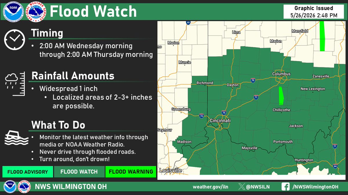 NWS Wilmington OH tweet media