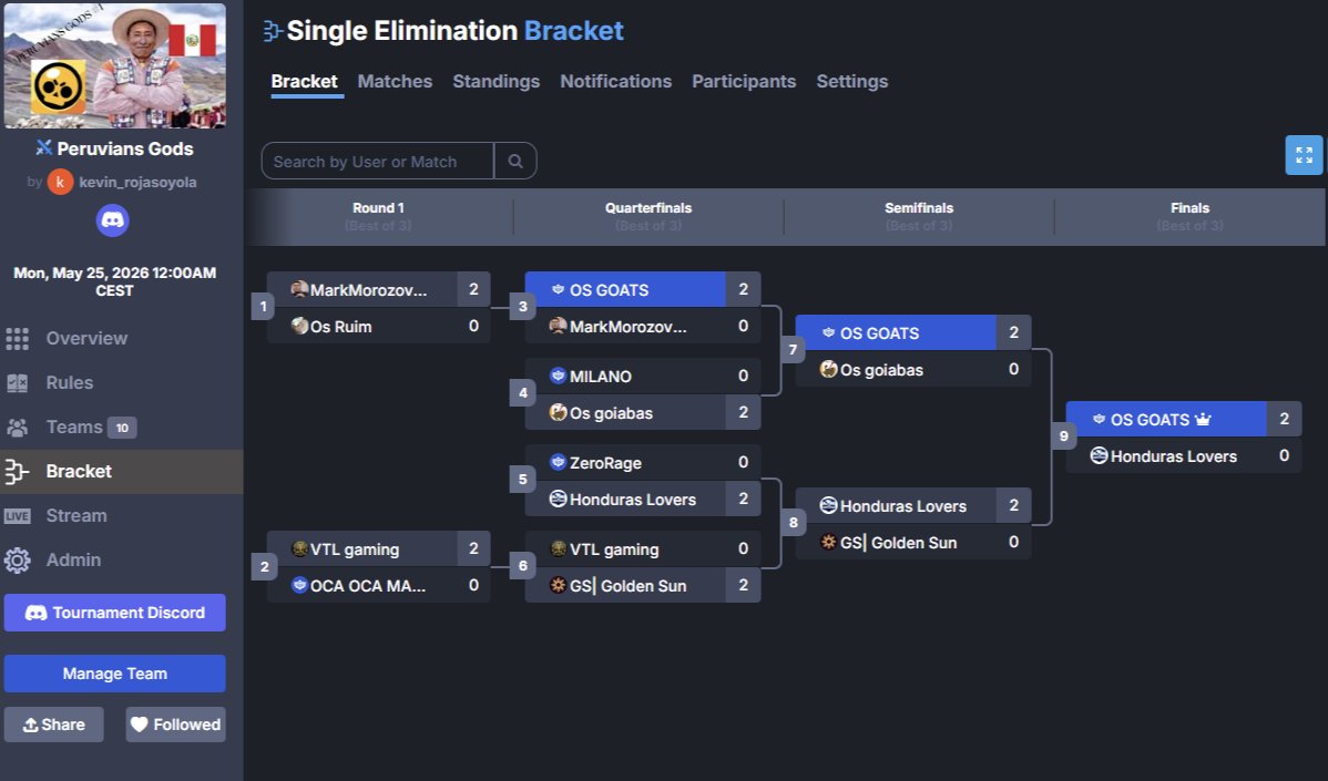 freels809's tweet photo. Ntnt muito ruim a sensação de ser top 2 mais uma vez :(
Ao menos chegamos na final sem perder um único round https://t.co/b2dcxCZcCF