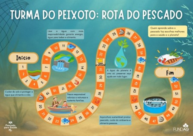 abcdusp's tweet photo. Jogo de tabuleiro transforma educação alimentar em experiência lúdica
Material foi criado por integrantes do Núcleo de Pesquisas Pescado para Saúde e está disponível gratuitamente em formato digital. Saiba mais: https://t.co/mpRpYu8T2b

@abcdusp @AgenciaFAPESP https://t.co/NmNkxiHcYw