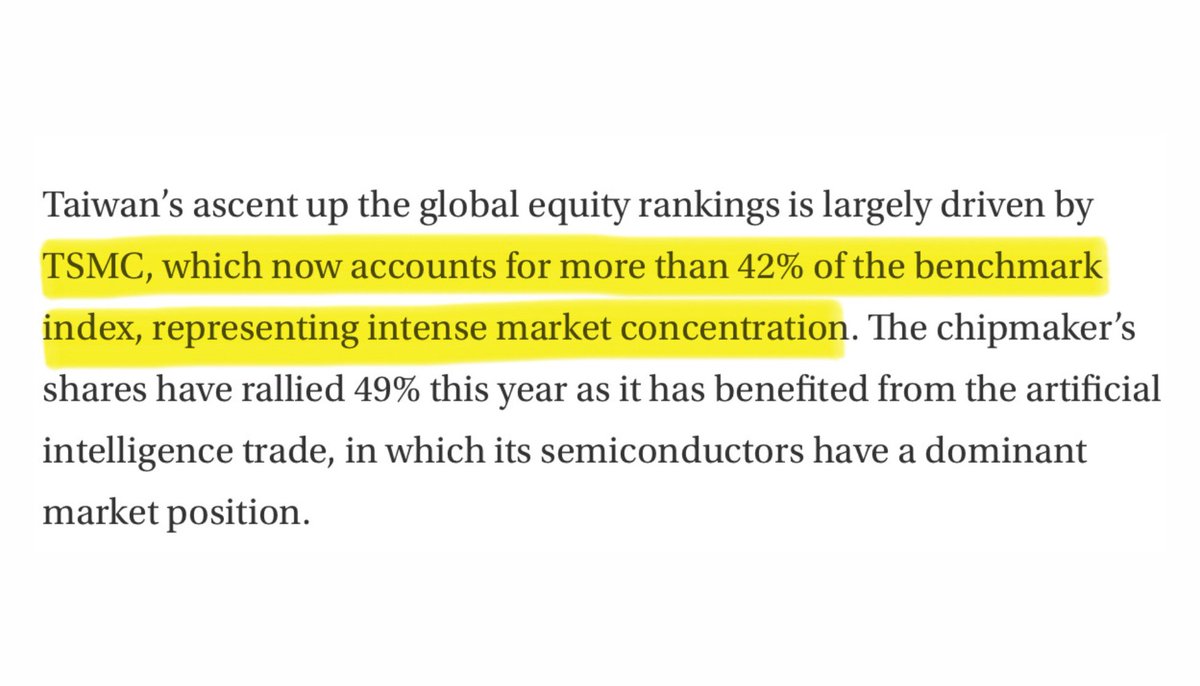 Bull Theory tweet media