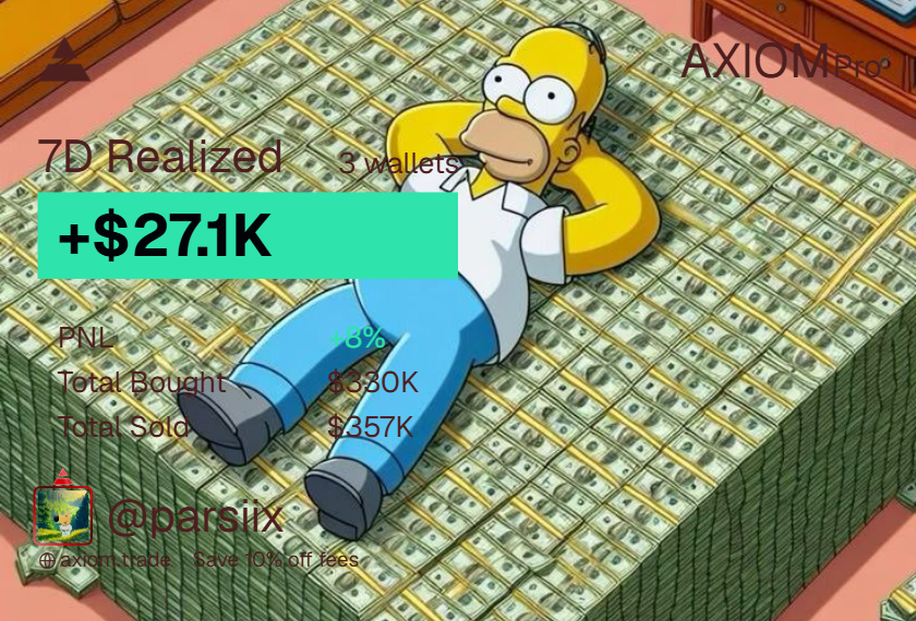 parsiiix's tweet photo. I was down 20k in the last like 20 days made it all back this week + extra 7k

Happy to say im finding the edge

giving away like 1 sol if this post gets good likes
like and rt and drop ur wallet below.

trying to be active from now on x. https://t.co/n1w4ijNMtl