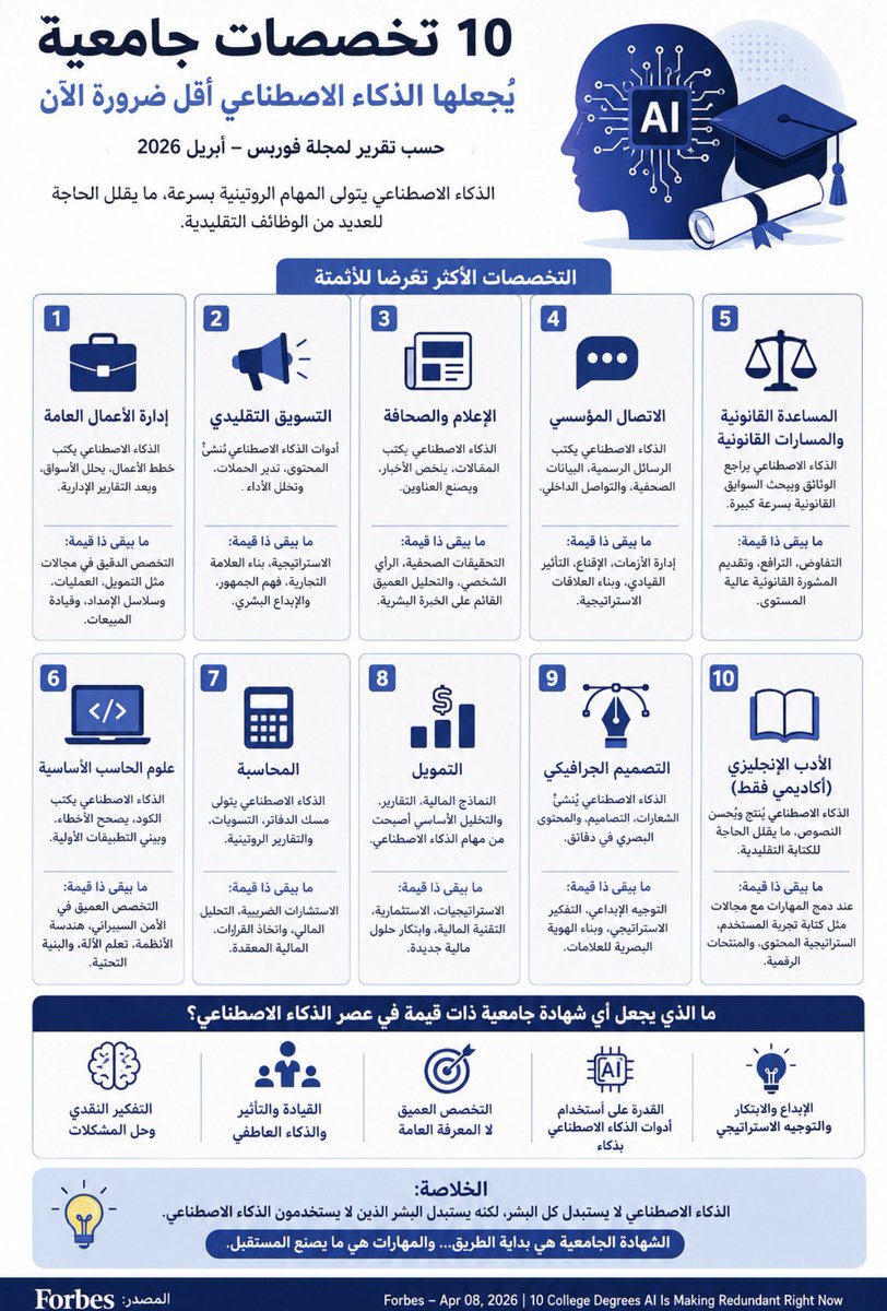 سعيد الكلباني tweet media