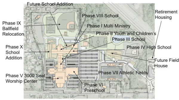 MDCMH's tweet photo. When your vision for ministry changes, your #churchbuilding should too. Here’s more on how one church has changed strategically over 50 years: https://t.co/azMOs4YmDm https://t.co/9Ki05eksYV