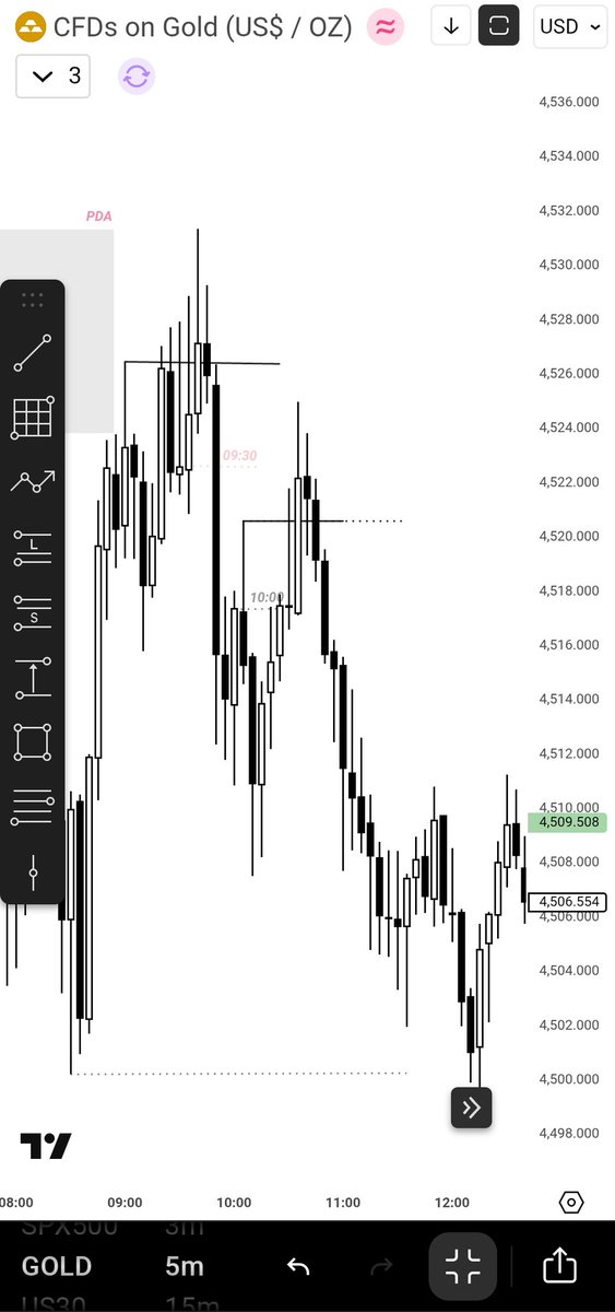 Yeha Trades tweet media