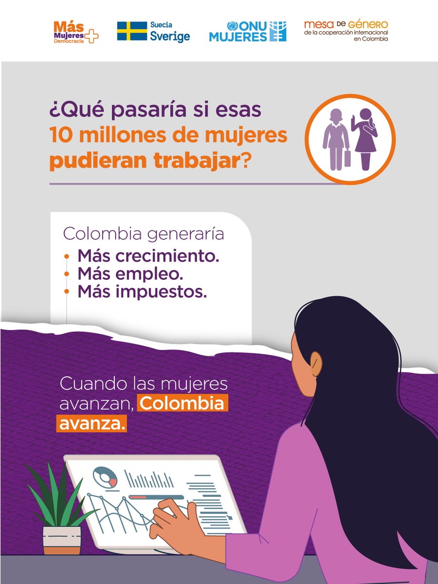 ONUMujeresCol's tweet photo. #SolucionesParaEllas #AvanceParaColombia 
Cuando las mujeres participan, crece el empleo, crecen los ingresos, crece el país.

Conoce más aquí sobre la situación de las mujeres en Colombia - https://t.co/Zth5Wr1QCV

#MasMujeresMasDemocracia https://t.co/6B8F7bBfET