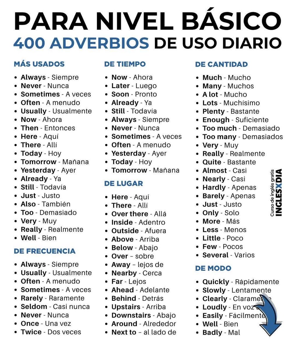 Inglés Online 🧠 tweet media