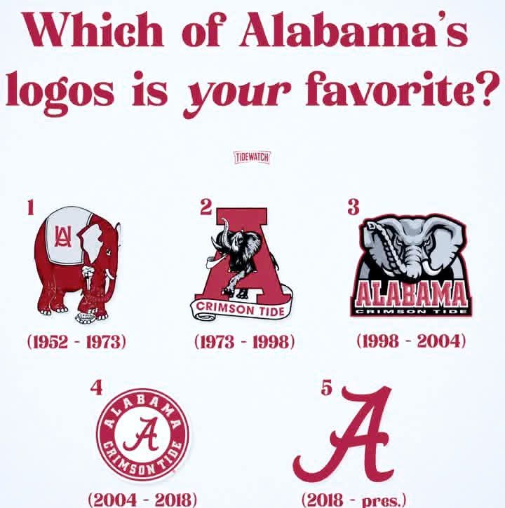 Roll Tide #18™ 🐘 tweet media