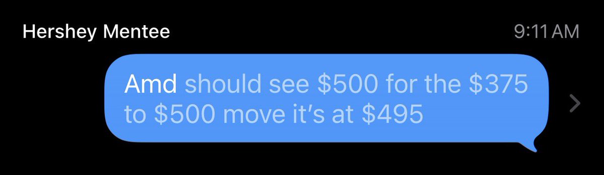 Stock Swing Alert tweet media
