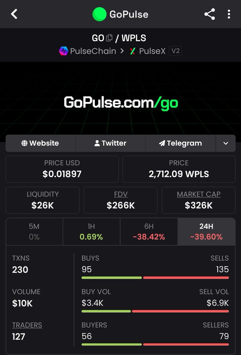 Cryptosolv tweet media