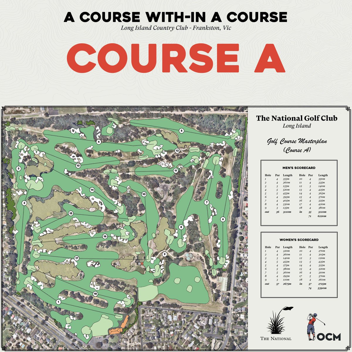 TalkBirdie_ToMe's tweet photo. On today's @TalkBirdie_ToMe ep, @nickohern tells @MarkAllenGolf about playing the brand new Long Island Golf Course(s) on Melbourne's Sandbelt. It is a new concept in golf - 3 courses in 1 - Nick loved it and cannot wait to return. See the routing in the pics here, and you can hear Nick's views on it at the start of todays pod episode here: https://t.co/sRSwBMjtGS