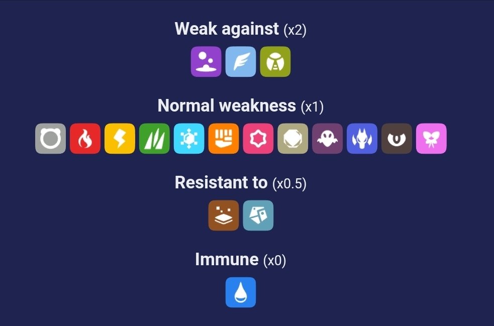 Gu 🥑 tweet media