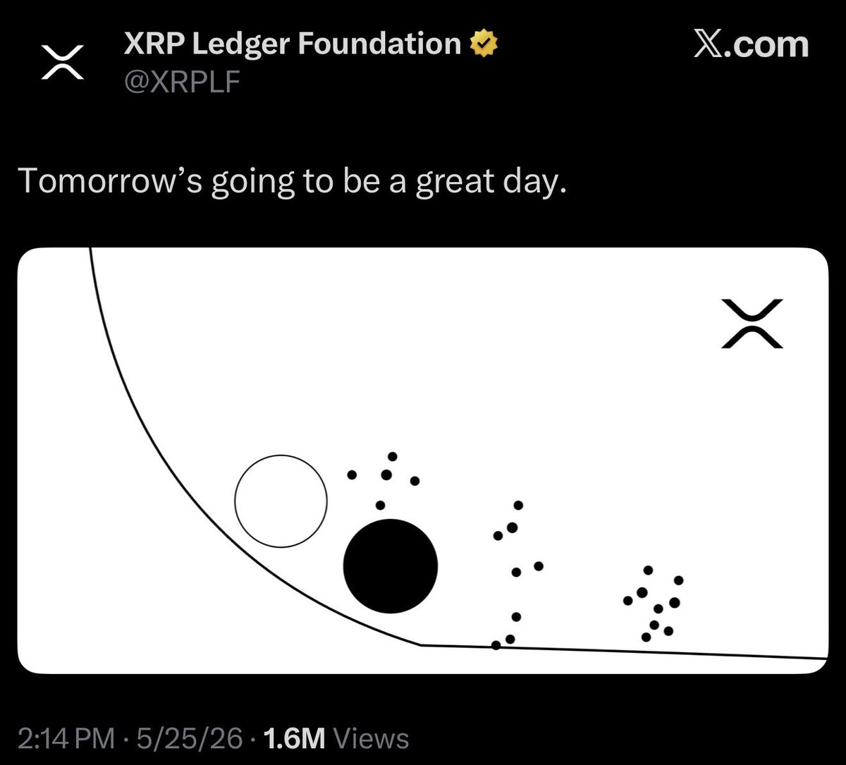 Crypto Dyl News tweet media
