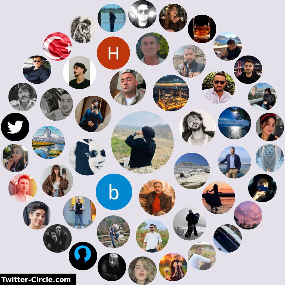 Maraşlı 🌸 tweet media