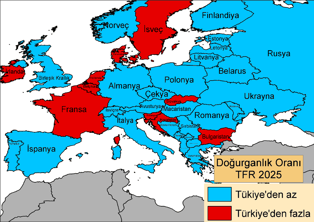 Haritamapp's tweet photo. Türkiye’de Demografik Dönüşüm: Avrupa’nın Bile Gerisine mi Düşüyoruz?

Hazırladığım bu harita, 2025 yılı Toplam Doğurganlık Hızı (TFR) verilerine göre Avrupa ülkelerini Türkiye ile kıyaslıyor.
Fransa, İrlanda, İsveç ve hatta Bulgaristan gibi ülkelerin gerisinde kalmış durumdayız