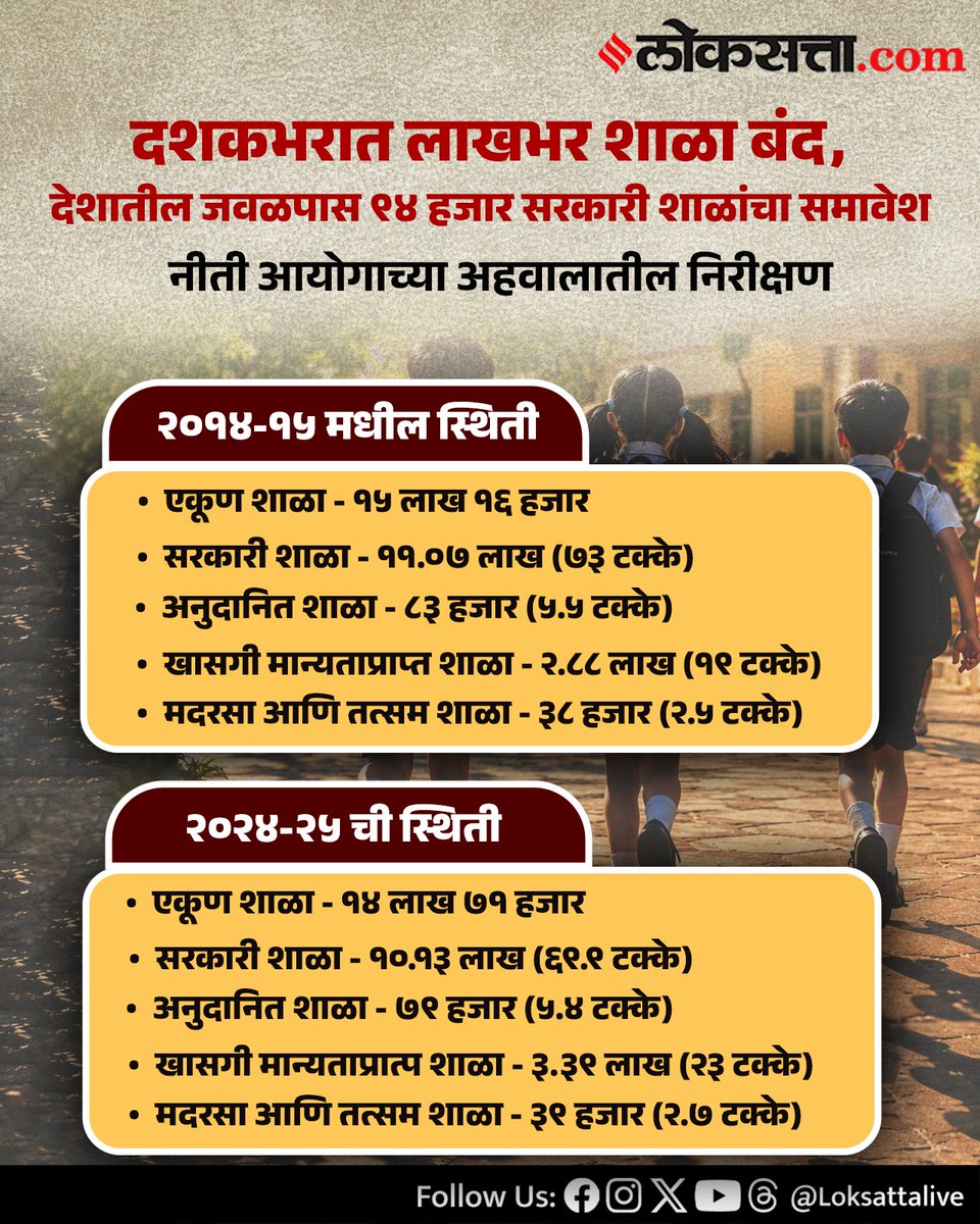 चक tweet media