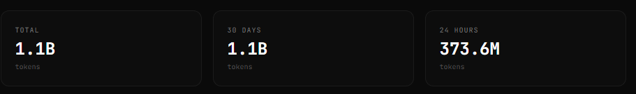 YurLastH's tweet photo. Gracias @barckcode, esto fue los primeros 10 días, y aun me faltan otros 20 más y solo por 75 USD al mes.  Agradecido con pertenecer a NaN builders! 😎 https://t.co/QY1o3fxNup