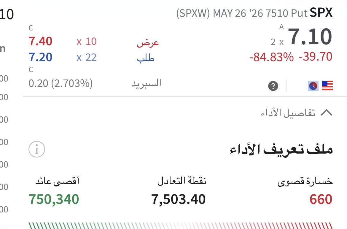 وائل الصويلحي tweet media