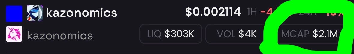 KenichiAW's tweet photo. While being banned on #Zora leading by a mile🚀 smart money knows where the real value is $Kazonomics #smartmoney https://t.co/8Lna3JqULo