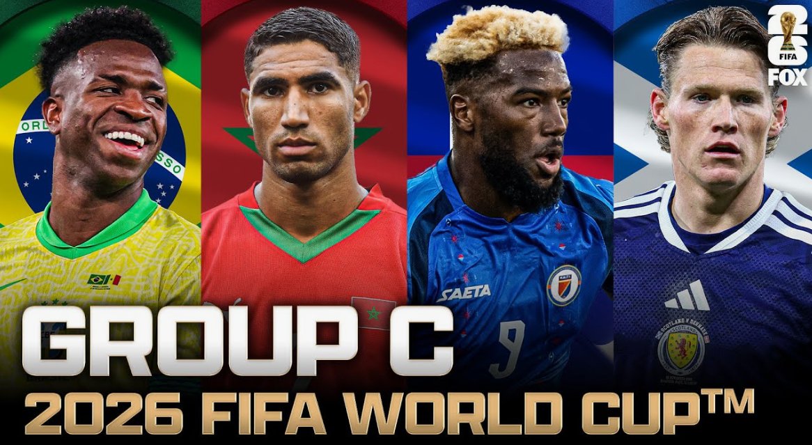 Predicti0r's tweet photo. TRENDING:  FIFA WORLD CUP 2026 
GROUP C WINNER

I'm starting a series of posts about what is arguably the biggest event for @Polymarket with an analysis of the Group C winner.

Brazil to win Group C is the most logical football outcome

Group C:

Brazil
Morocco
Scotland
Haiti

I’m playing it from squad depth, coach quality, match order and group stage logic.

1. Carlo Ancelotti is the biggest non player edge 

Brazil finally have a true elite tournament manager.

Ancelotti has won everywhere: Real Madrid, AC Milan, Chelsea, PSG, Bayern. 

This is his first international job.

But for Brazil, that may actually be perfect.

They do not need a coach to teach them talent.
They need calm, balance and game management.

That is exactly Ancelotti profile.

2. Brazil have very deep squad with a lot of stars

Goalkeeper: Alisson, Ederson

Defence: Marquinhos, Gabriel Magalhaes, Bremer, Danilo, Alex Sandro

Midfield: Bruno Guimaraes, Casemiro, Lucas Paqueta, Fabinho

Attack: Vinicius Jr, Raphinha, Neymar, Martinelli, Matheus Cunha, Endrick

In a 3 game group, depth usually wins.

3. The match order is good for Brazil

Brazil start with Morocco.

That is the hardest game on paper, but it is also the best time to play it.
First match, full energy, full focus, no rotation, no qualification math yet.

If Brazil beat Morocco, they immediately take control of the group.

Then comes Haiti.

That is the ideal second match. A chance to secure points, build goal difference and reduce pressure before the final game.

Then Scotland last.

By that point, Brazil will likely know exactly what they need - win, draw, goal difference or rotation.
That is a very favorable structure for a favorite.

4. The only real problem is that Morocco can make the opener uncomfortable

Morocco are dangerous because they are disciplined

If Brazil get impatient, Morocco can punish them

The base case still favors Brazil because they have more quality, more depth, more attacking routes and a stronger coach.

5. Winning the group matters more in this World Cup

The 2026 bracket is structured to protect top seeds and delay major favorite vs favorite collisions, but only if those teams win their groups.

That means a lot for group winners 

Summary:

Brazil are not risk free.

But with such strongest squad, the best coach and the clearest route to 1st place.

Brazil to win Group C is the most likely outcome with rather low risk for 76c.

@PolymarketTrade
@PolymarketSport