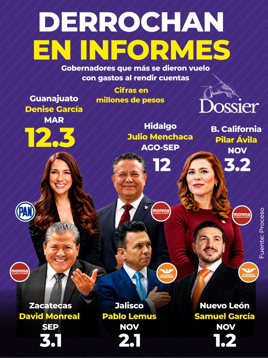 Dossier22 tweet media
