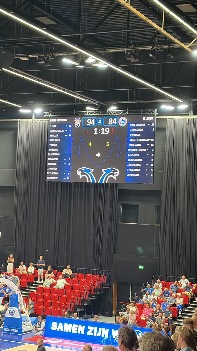 JakoScheeringa's tweet photo. Komt goed vandaag 😃 #donar https://t.co/2tDJUSkSej