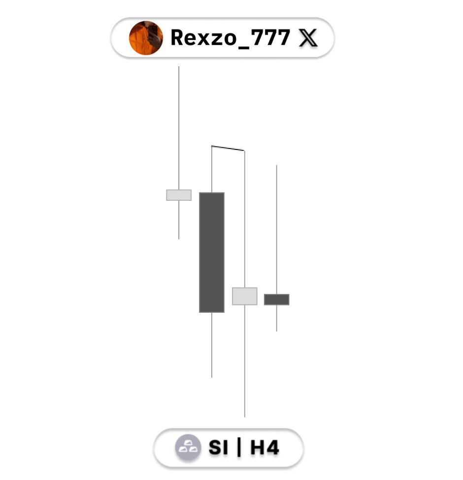 Rexzo_777's tweet photo. $SL +4,61rr / 26.05.2026 https://t.co/2Sbc6yBF6i