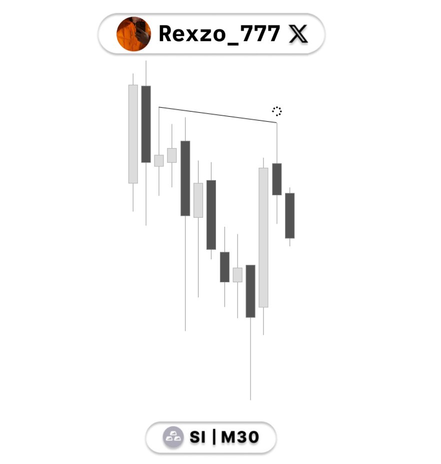 Rexzo_777's tweet photo. $SL +4,61rr / 26.05.2026 https://t.co/2Sbc6yBF6i
