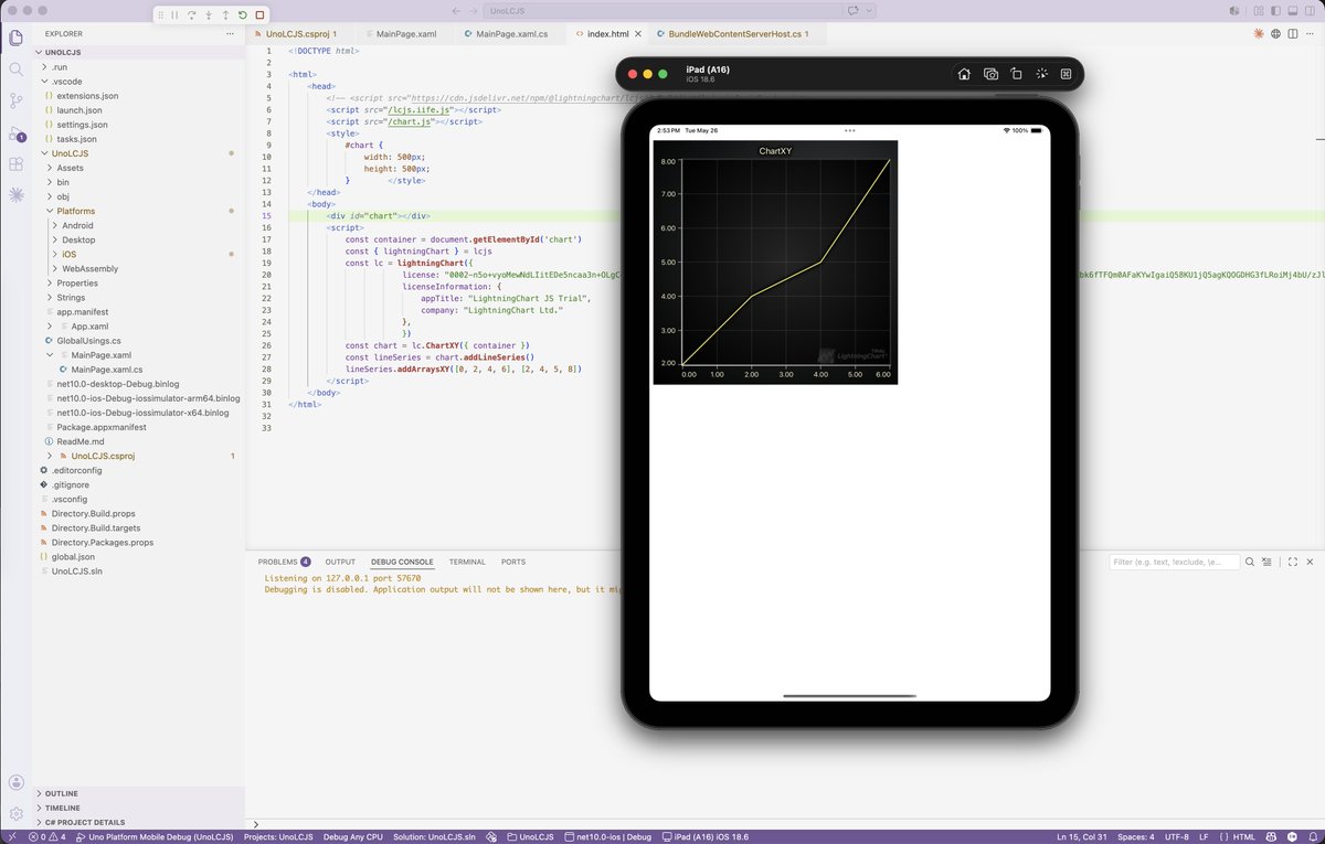samidip's tweet photo. Modern apps need robust Data Visualizations.
Many are big fans of @Lightning_Chart.
Implemented across .NET, JS & Python ecosystems.

Do things work cross-platform with @UnoPlatform?
You bet - on Web, Desktop or Mobile. 
WebView2 happy to render + accelerate.
Ready for stunning enterprise DataViz apps!