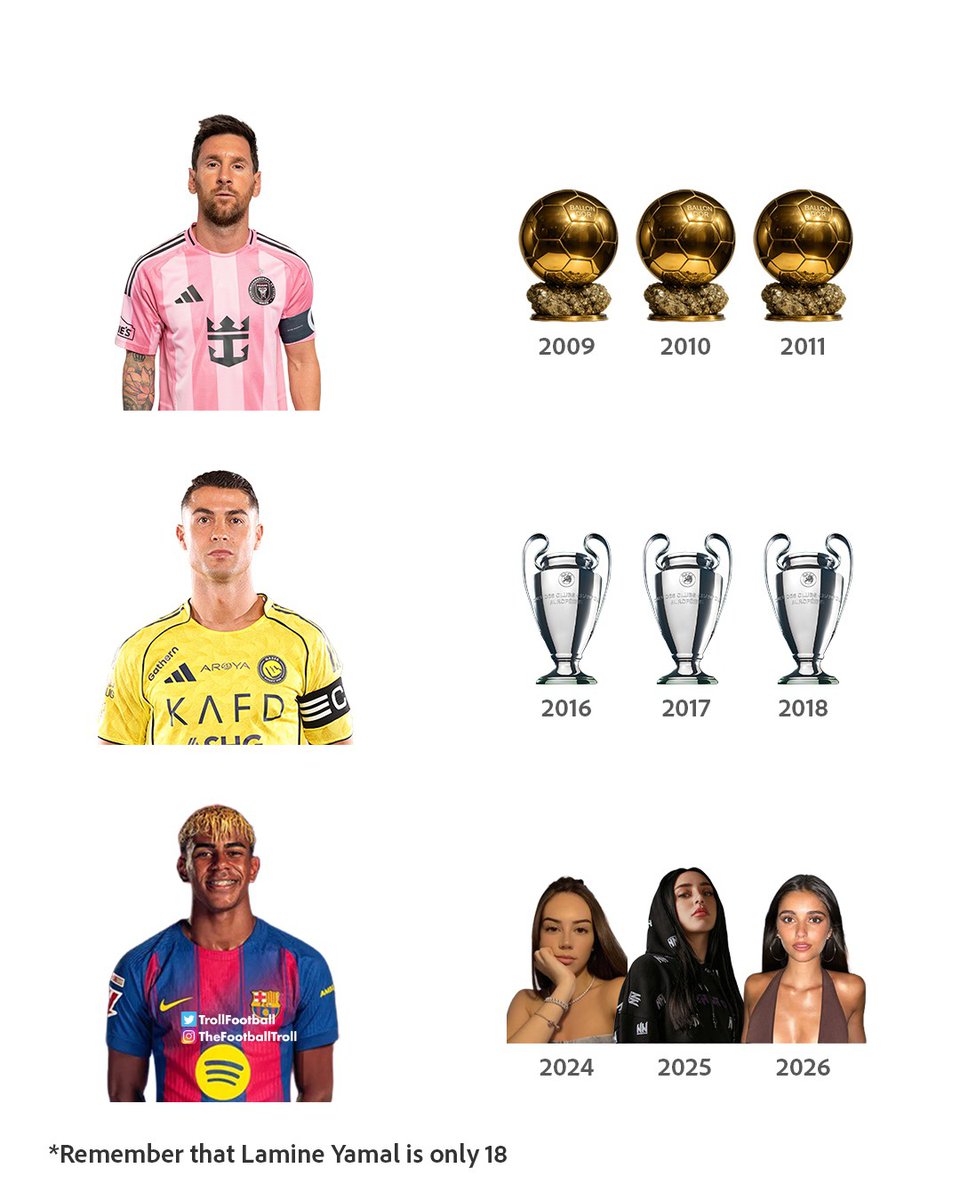Troll Football tweet media