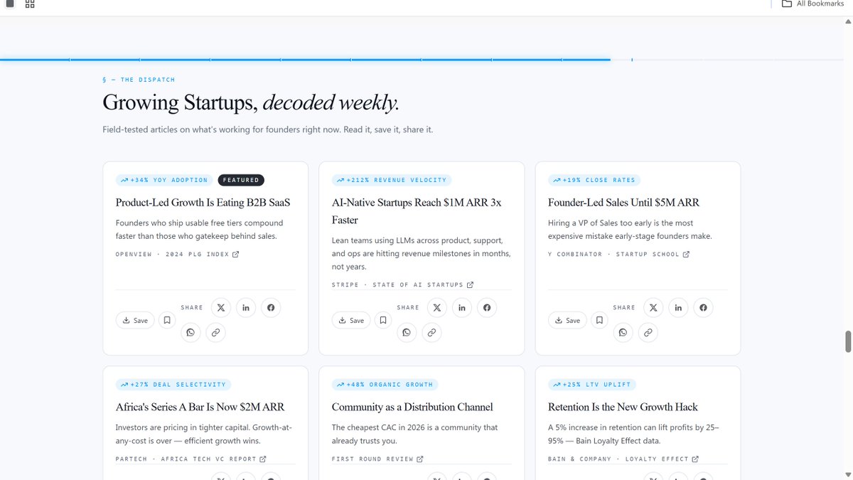 lyncbuild_dig's tweet photo. Are you a founder that reads?
Looking for adequate resources that helps build your dream effectively?
Catch weekly dispatch with exciting eBooks that actually helps you build your dream. on https://t.co/gUOQZKcjzF
#founder #read #startupbook #startup #lyncbuild https://t.co/8hugeNE80Y