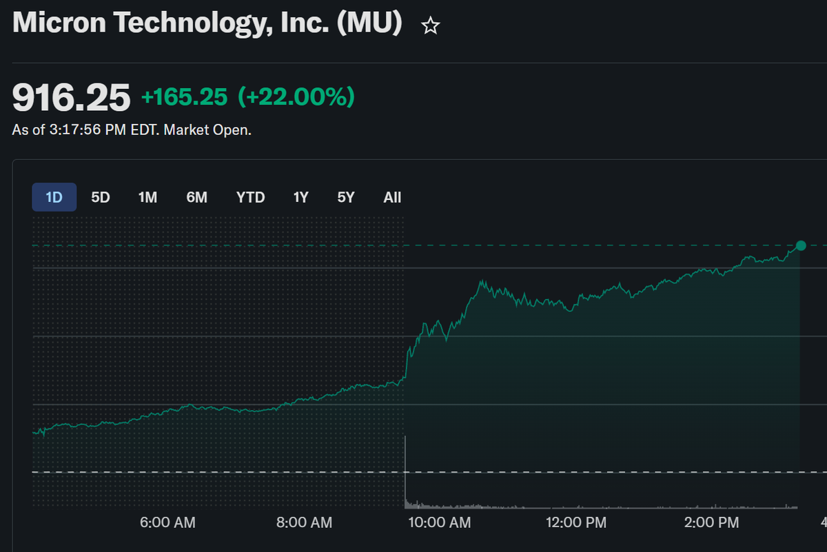 AJ Investment Research tweet media