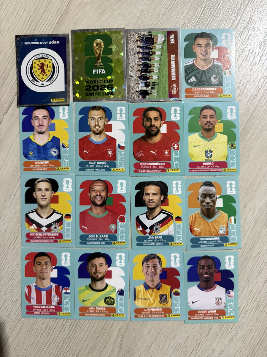 WorldCup Sticker Collector tweet media