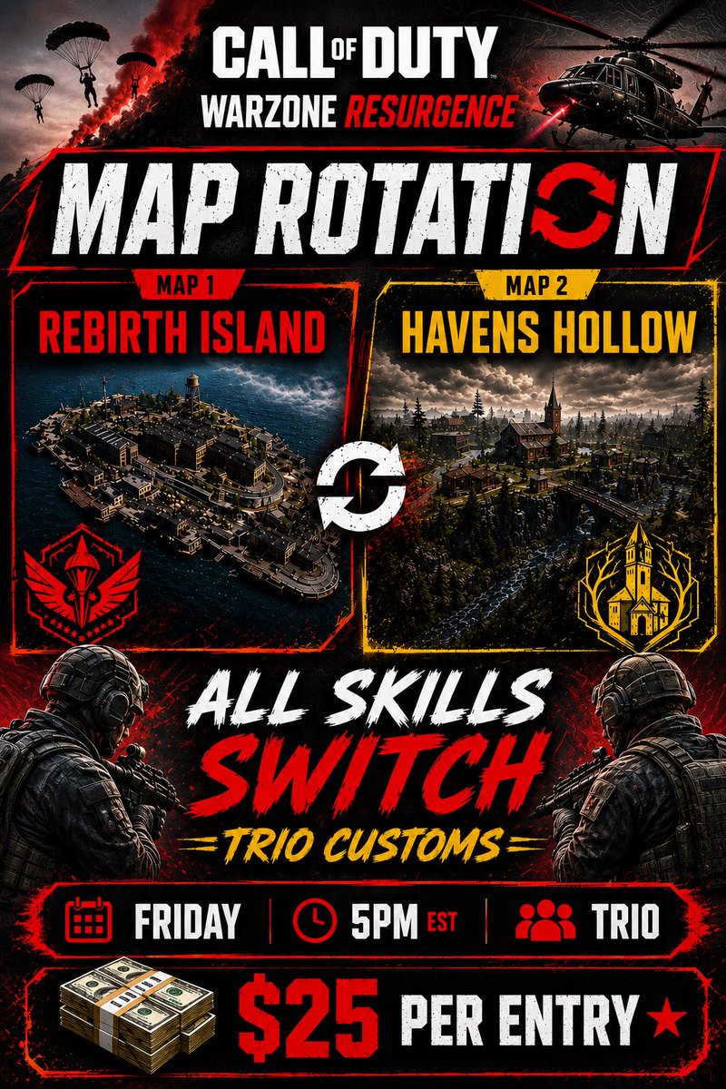 StableJay_'s tweet photo. StableJay x Kenton High Roller All Skills Custom Switch 🚨$200 GTD 

📆: 5/29/26 Friday ⏰: 5PM EST/ wheel spin starts 💰: $25 x Player 📈: 150 Match Point 📡: NAE Host 🪂: 16 Teams ❌: Brutal Spins for AMs

Admin: @Kenton_Gaming https://t.co/uiDYMGt7EK