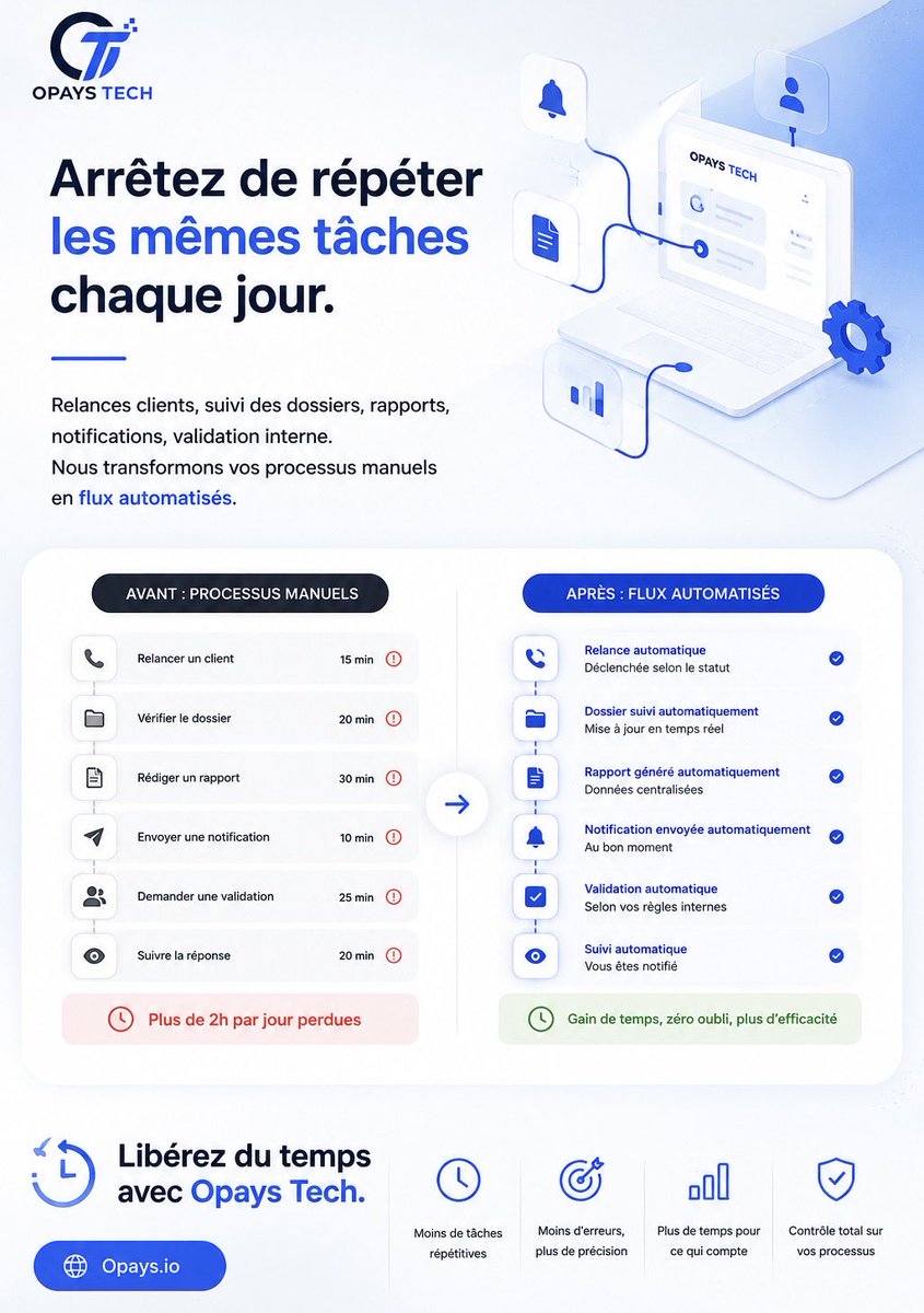 OpaysTech tweet picture