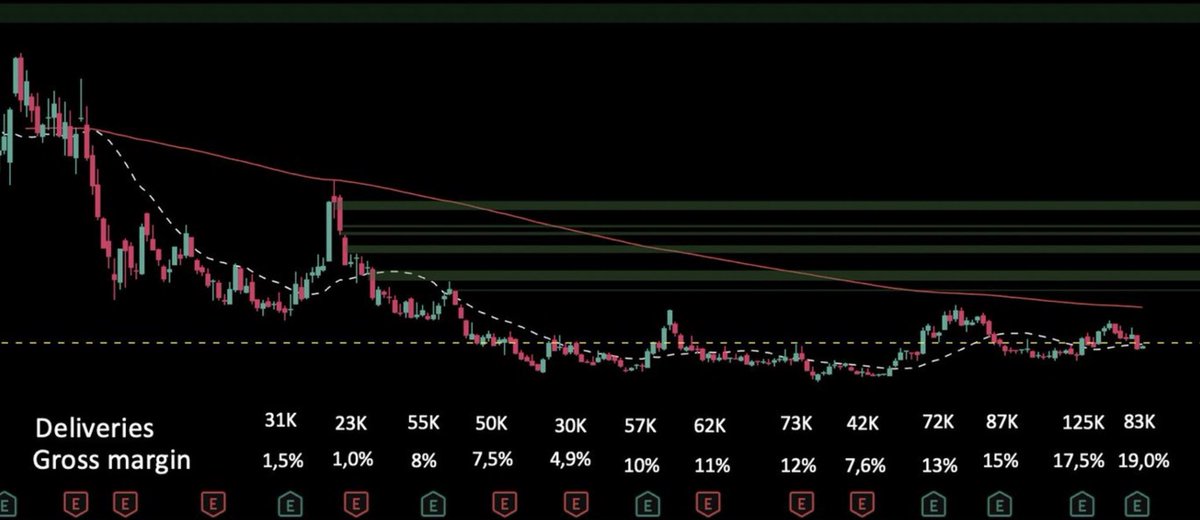 Cryptovicci 🌐 tweet media
