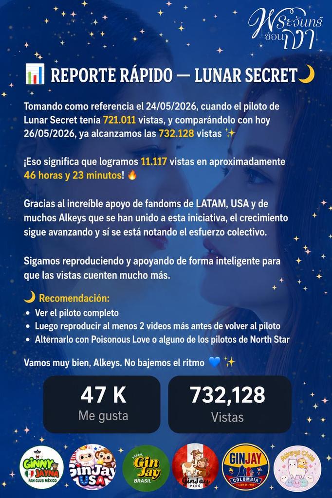GINJAY COLOMBIA OFICIAL FC 🇨🇴🦙🐒 tweet media