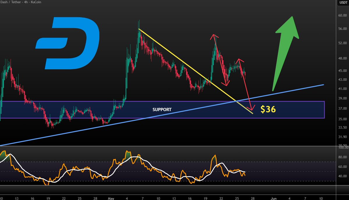 Vuori Trading tweet media