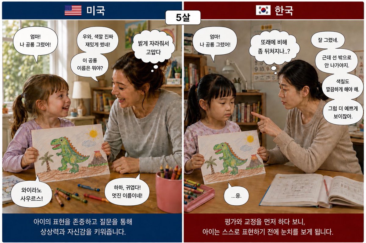 K-Matrix: 멘‘탈 조선’ tweet media