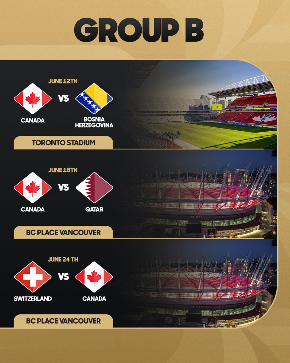 Concacaf tweet media