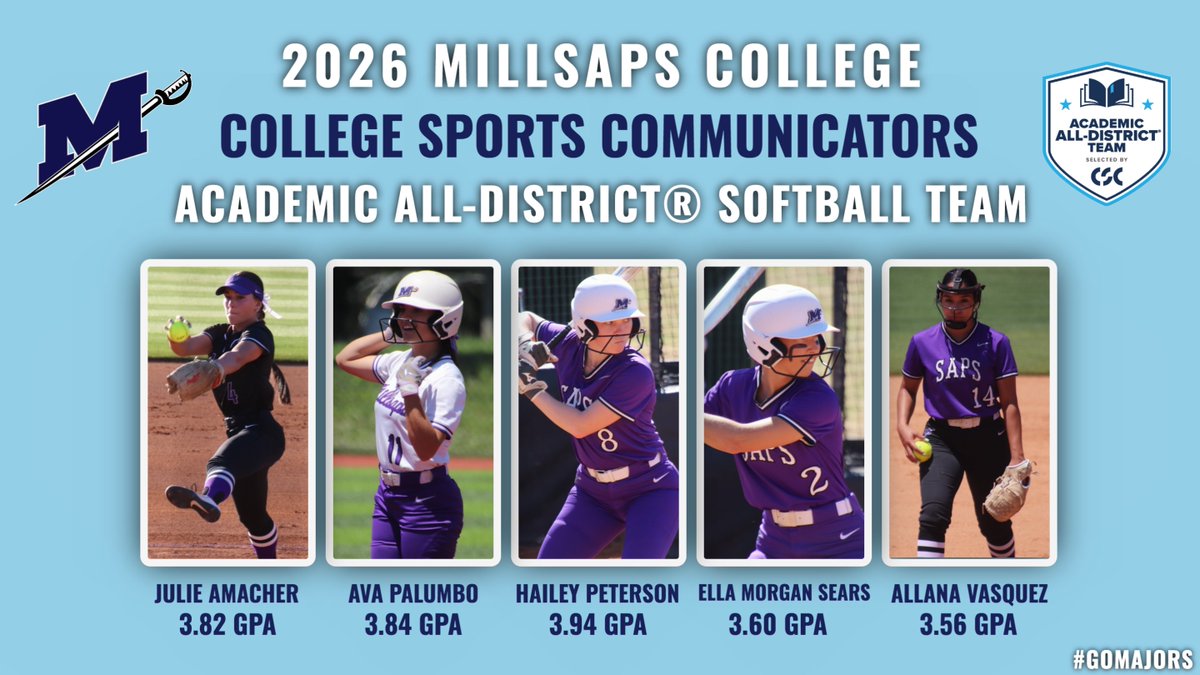 Millsaps College Athletics tweet media