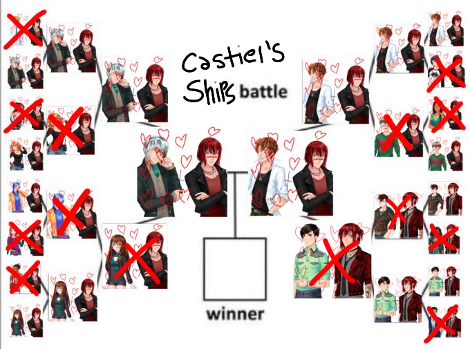alcachofi__'s tweet photo. LA FINAL DE LOS SHIPS DE CASTIEL

xfavor piensen bien al votar eh... https://t.co/yrdfEiCs2F