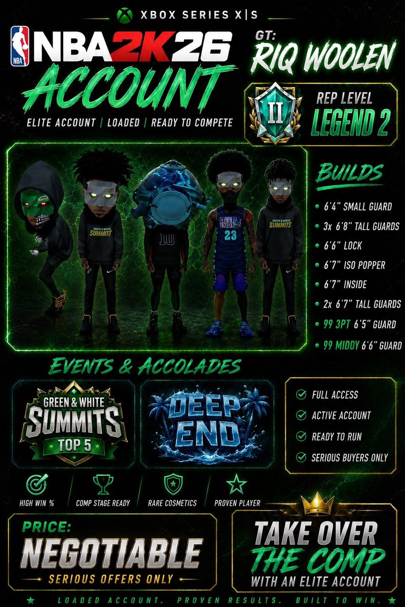 SmgDrizz's tweet photo. ⚡️ LEGEND 2 XBOX ACCOUNT FOR SALE ⚡️
Loaded builds. Rare cosmetics. Comp ready.

🏆 Green & White Summits Top 5
🌊 Deep End Ready
🎯 Multiple 99 builds
💰 Price Negotiable

Serious buyers only — don’t sleep 😴
DM ASAP before it’s gone.

#NBA2K26 #2K26 #2KCommunity #2KAccounts #2KMarket #2KForSale #XboxSeriesX #2KMyPark #2KComp #Legend2