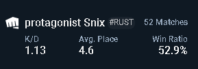 Snix tweet media