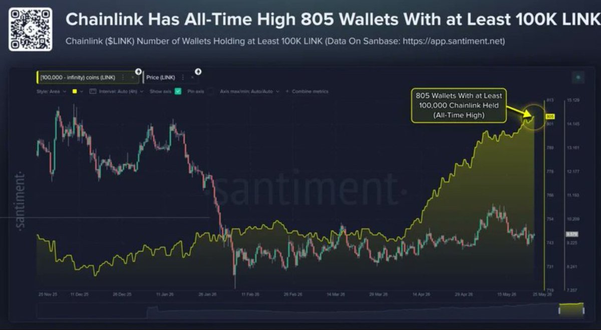 Whale Factor tweet media