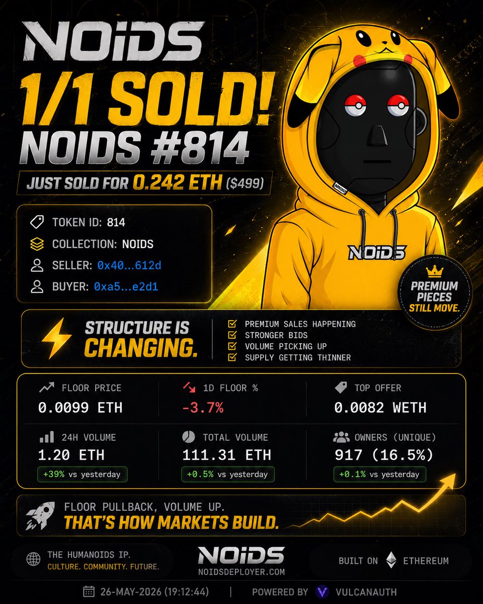 kimvitinho's tweet photo. Another NOIDS 1/1 just sold for 0.242 ETH. 👀

While people focus on floors…
collectors are still paying premiums for rare pieces.

Momentum is building. 🚀 https://t.co/dAfdVrSOgn