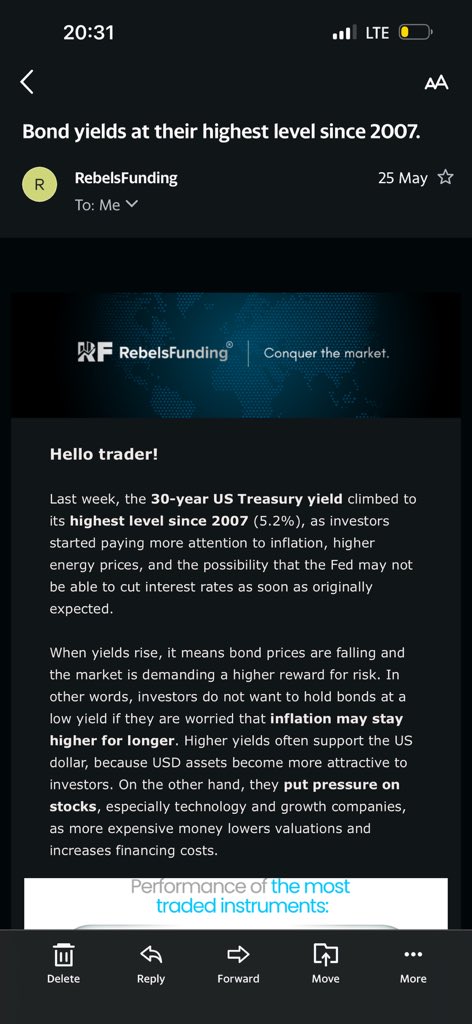 Digitalfundman's tweet photo. Higher yields often support the USD… last weeks news is traded this week. This is why USD is dominating others. If you understand the short term bias of any currency, it will help you trade with confidence. See results below https://t.co/jCiq7jQ4jX
