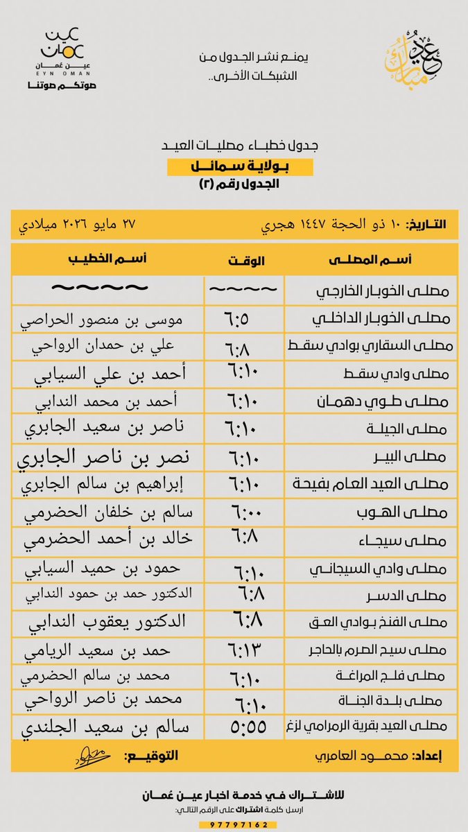 alfayhapulse's tweet photo. \| خطباء صلاة #عيد_الأضحى_المبارك في مصليات ولاية #سمائل

ملاحظة: صلاة العيد في جامع السلطان قابوس في الساعة 6:08 صباحًا
كل عام وأنتم بخير https://t.co/ivDYlB2Wf8