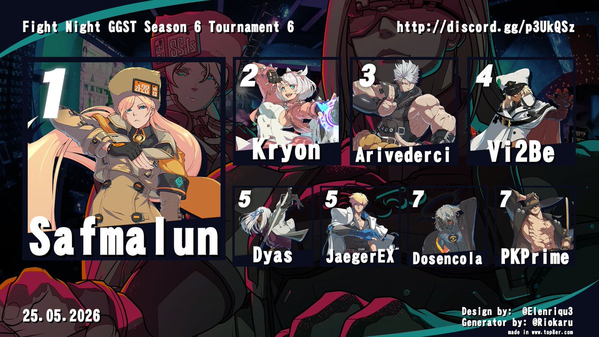 BerlinFGC's tweet photo. https://t.co/W6foUilqkf