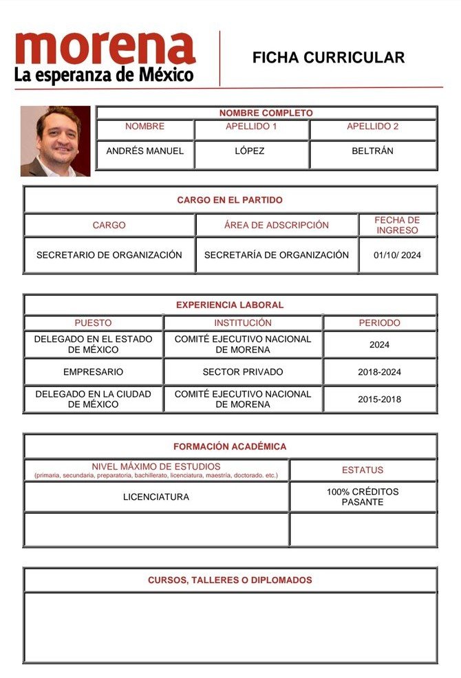 Emilio Vallejo Rangel-Larios tweet media
